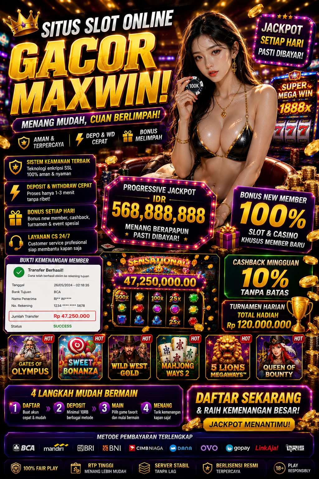 Bagaimana hargatoto Mengubah Cara Kita Bermain Game Online
